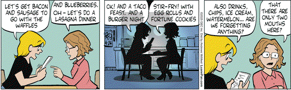 Luann on Thursday April 24, 2025 Comic Strip