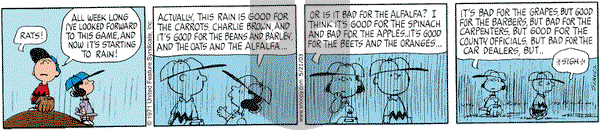 Peanuts on Wednesday May 21, 2003 Comic Strip