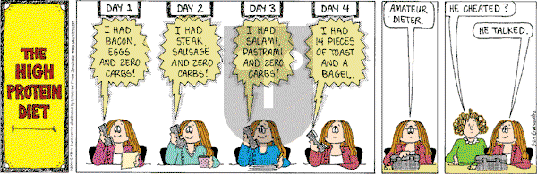 Cathy Classics - Saturday May 24, 2003 Comic Strip