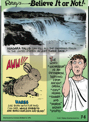 Ripley's Believe It or Not on Thursday July 6, 2017 Comic Strip