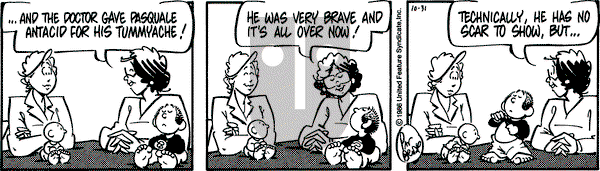 Rose is Rose on Friday October 31, 1986 Comic Strip