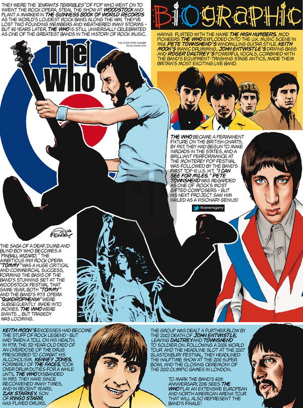 Biographic on Sunday April 26, 2015 Comic Strip