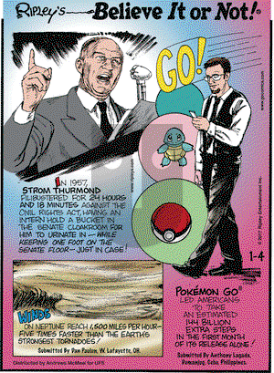 Ripley's Believe It or Not on Wednesday January 4, 2017 Comic Strip