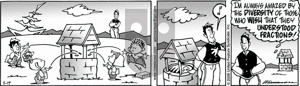 Rose is Rose on Monday March 17, 2008 Comic Strip