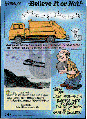 Ripley's Believe It or Not on Wednesday May 17, 2017 Comic Strip