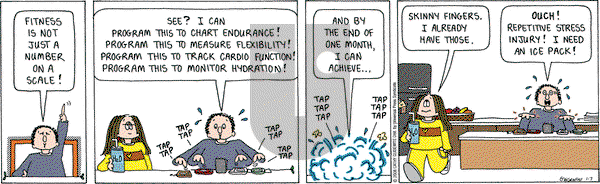 Cathy Classics on Monday January 7, 2008 Comic Strip