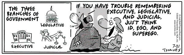 Frank and Ernest on Friday July 21, 2000 Comic Strip