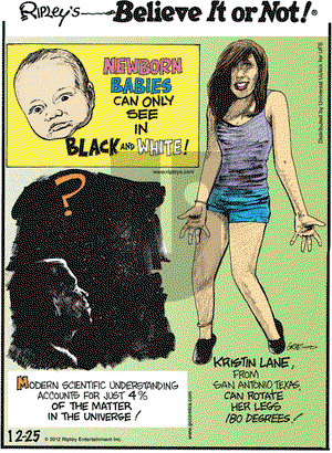 Ripley's Believe It or Not on Tuesday December 25, 2012 Comic Strip
