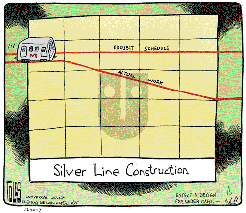 Tom Toles on Tuesday December 10, 2013 Comic Strip