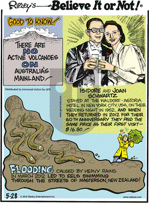 Ripley's Believe It or Not on Monday May 28, 2012 Comic Strip