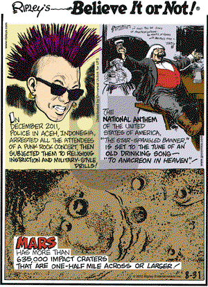 Ripley's Believe It or Not on Friday August 31, 2012 Comic Strip