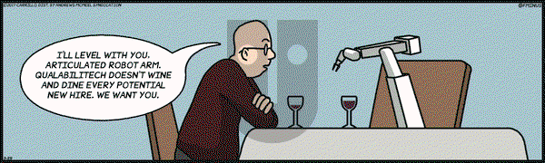 F Minus on Wednesday March 29, 2017 Comic Strip
