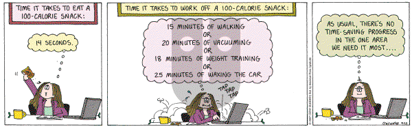 Cathy Classics - Saturday September 22, 2007 Comic Strip