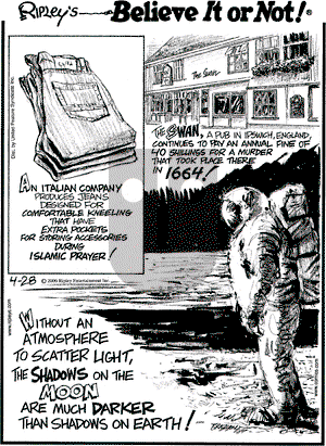Ripley's Believe It or Not on Friday April 28, 2006 Comic Strip