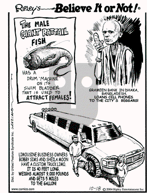 Ripley's Believe It or Not on Monday October 18, 2004 Comic Strip