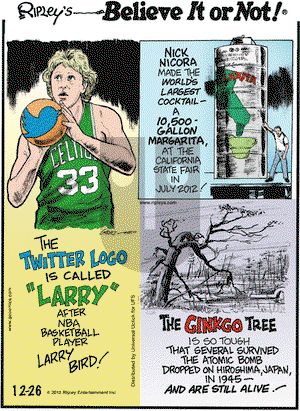 Ripley's Believe It or Not on Wednesday December 26, 2012 Comic Strip