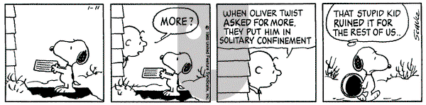Peanuts on Monday January 11, 1988 Comic Strip