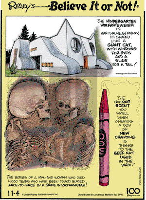Ripley's Believe It or Not on Monday November 4, 2019 Comic Strip