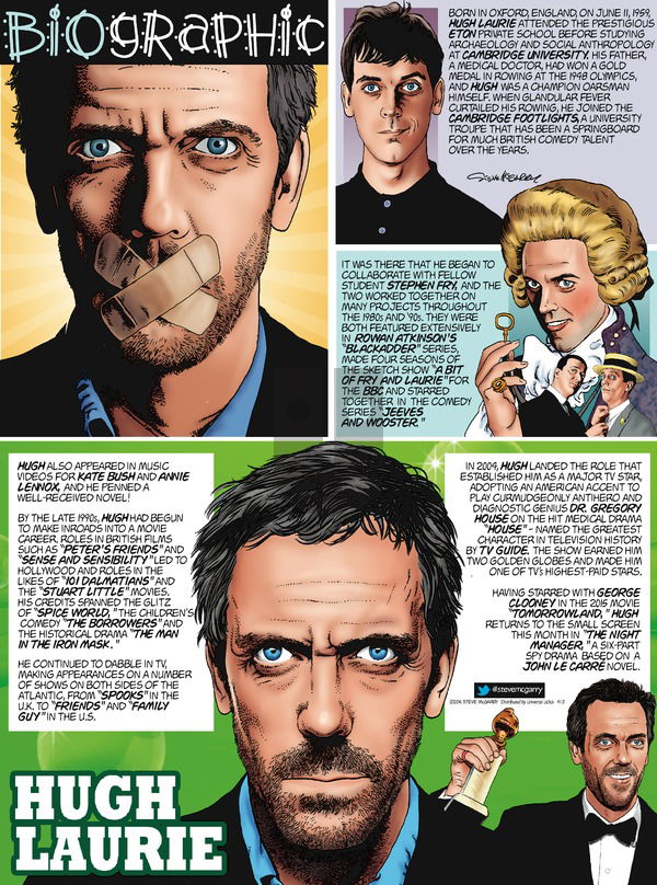 Biographic on Sunday April 3, 2016 Comic Strip