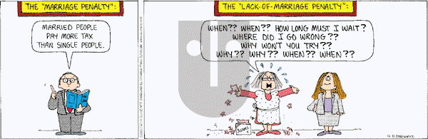 Cathy Classics - Friday April 11, 2003 Comic Strip