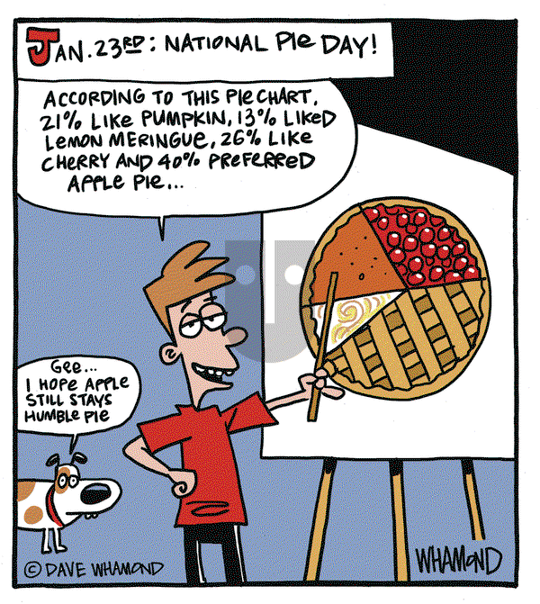 Day by Dave - Thursday January 23, 2025 Comic Strip