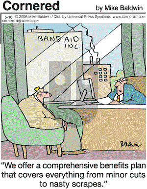 Cornered on Tuesday May 16, 2006 Comic Strip