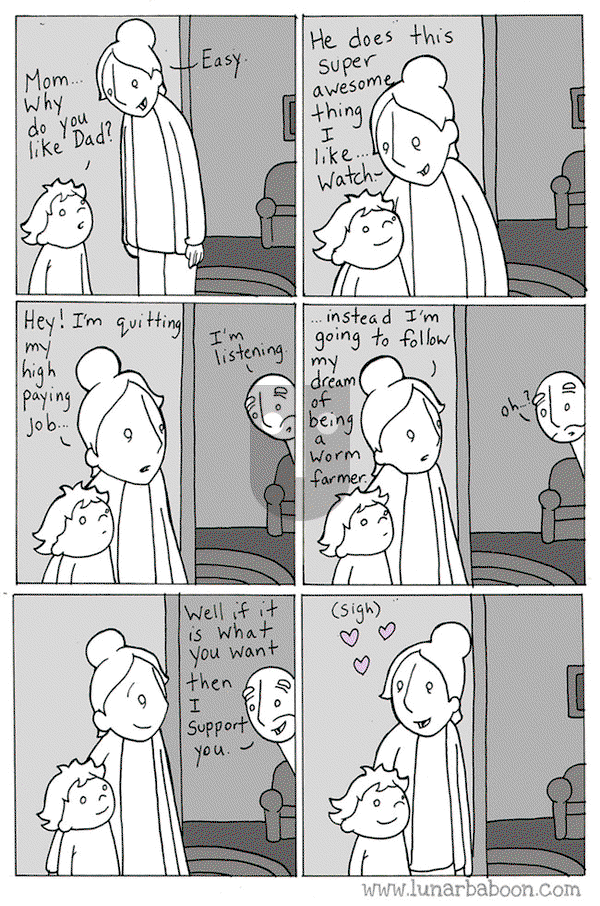 Lunarbaboon on Monday August 19, 2019 Comic Strip
