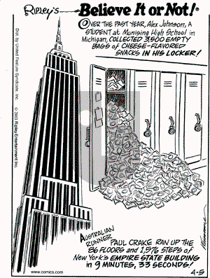 Ripley's Believe It or Not on Saturday April 5, 2003 Comic Strip