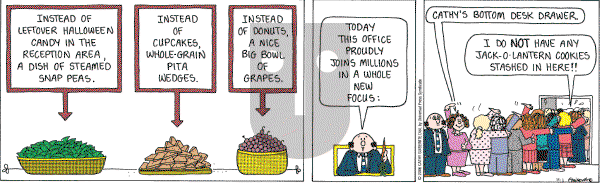 Cathy Classics - Wednesday November 1, 2006 Comic Strip