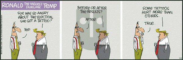 Mike du Jour - Friday December 6, 2024 Comic Strip