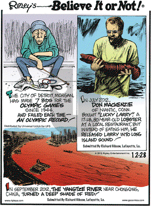 Ripley's Believe It or Not on Friday December 28, 2012 Comic Strip