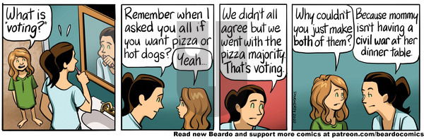 Beardo on Monday May 19, 2025 Comic Strip