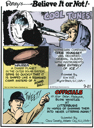 Ripley's Believe It or Not on Monday September 21, 2009 Comic Strip