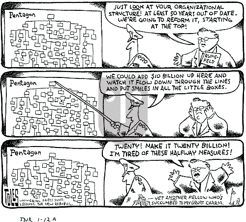 Tom Toles on Friday January 11, 2002 Comic Strip