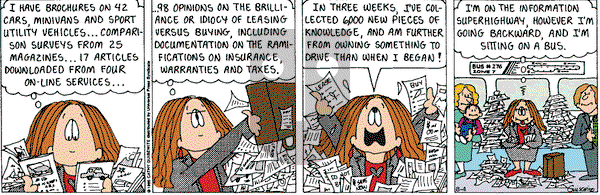 Cathy Classics on Saturday August 4, 2001 Comic Strip