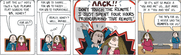 Cathy Classics - Saturday March 11, 2006 Comic Strip