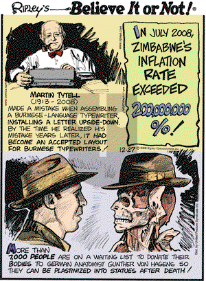 Ripley's Believe It or Not on Saturday December 27, 2008 Comic Strip