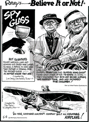 Ripley's Believe It or Not on Friday May 5, 2006 Comic Strip