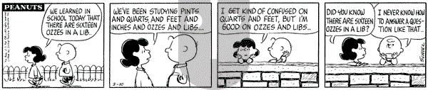 Peanuts on Thursday March 10, 1966 Comic Strip