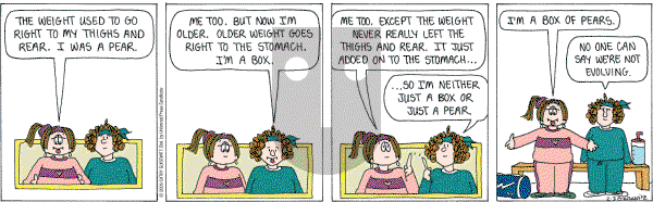 Cathy Classics - Friday February 3, 2006 Comic Strip