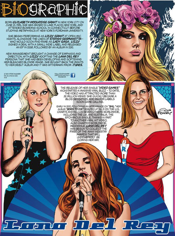 Biographic on Sunday April 15, 2012 Comic Strip