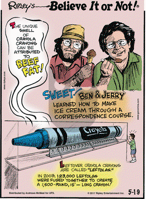 Ripley's Believe It or Not on Friday May 19, 2017 Comic Strip