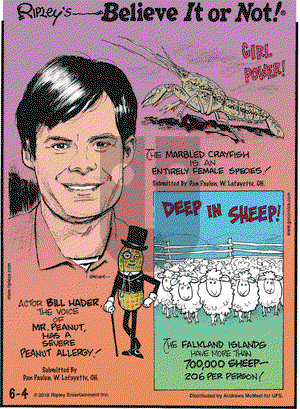 Ripley's Believe It or Not on Monday June 4, 2018 Comic Strip