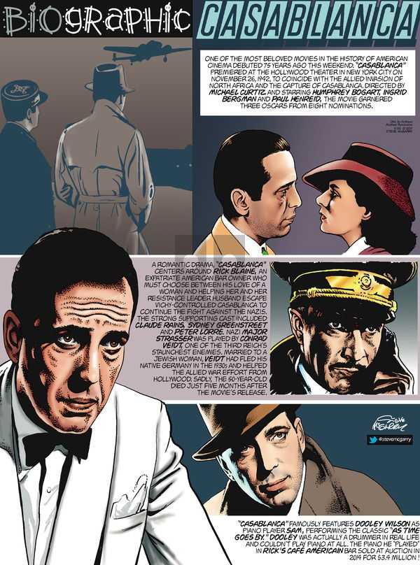 Biographic on Sunday November 26, 2017 Comic Strip