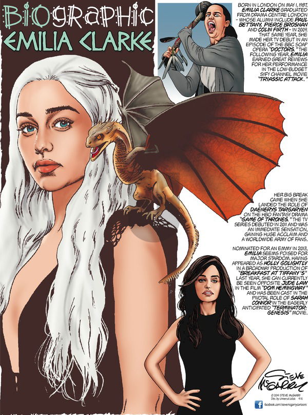 Biographic on Sunday April 6, 2014 Comic Strip
