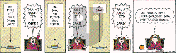 Cathy Classics - Monday January 22, 2007 Comic Strip