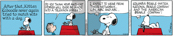 Peanuts on Friday June 16, 2000 Comic Strip