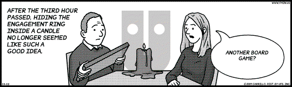 F Minus on Friday November 13, 2009 Comic Strip