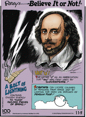 Ripley's Believe It or Not on Tuesday November 5, 2019 Comic Strip