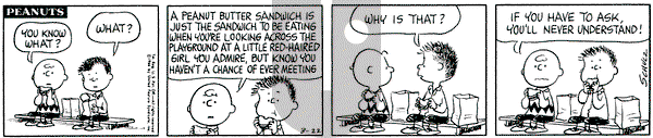 Peanuts on Tuesday March 22, 1966 Comic Strip